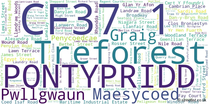 A word cloud for the CF37 1 postcode